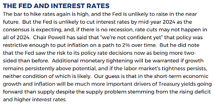 Perspectives on the Fed and Interest Rates