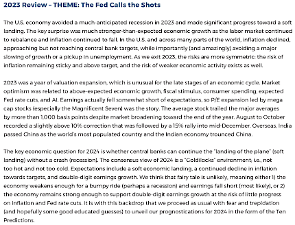 2023 Review - Theme: The Fed Calls the Shots