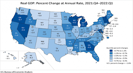 Real GDP: Percent change at annual rate, 2021:Q4 - 2022:Q1