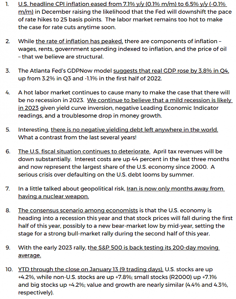 10 Economic Factors for 2023