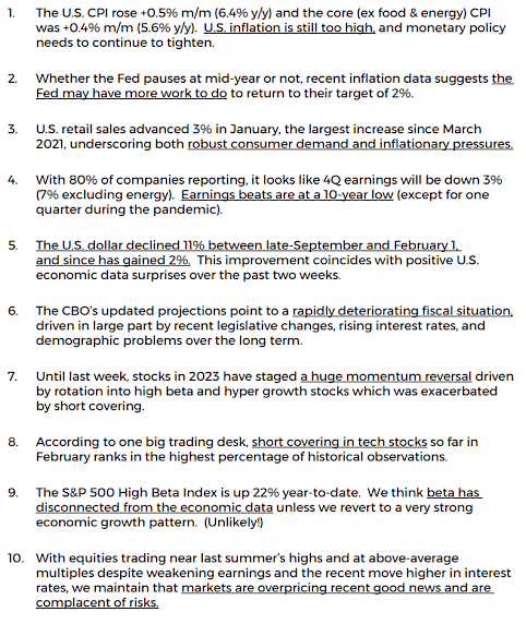 Top 10 Global Economic Factors 2/21/2023