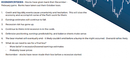 Economy and Stock Projections Following Silicon Valley Failure