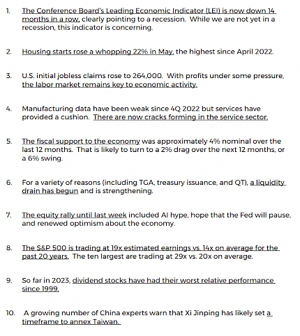 Top 10 Economic Factors for the Week of June 26th, 2023