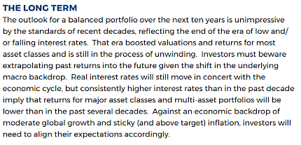 Long Term Economic Outlook