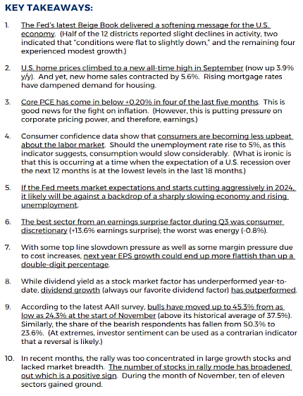 Top 10 Global Economic Factors for the Week of 12/4/2023