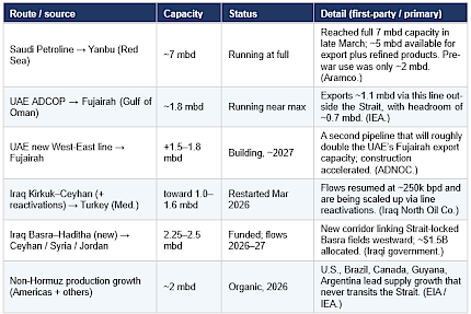 6/8/2026 Weekly Market Commentary 2